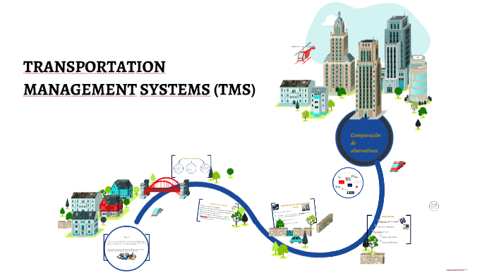 Transportation Management System