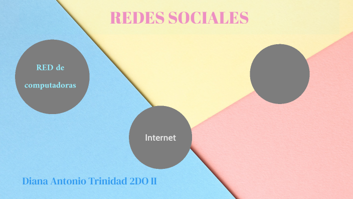 REDES SOCIALES by DIANA ANTONIO on Prezi