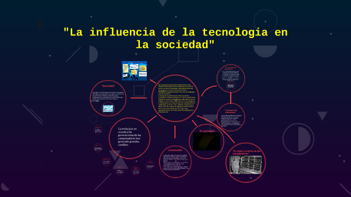 La Influencia De La Tecnología En La Sociedad By Grupoinfo 123 3012