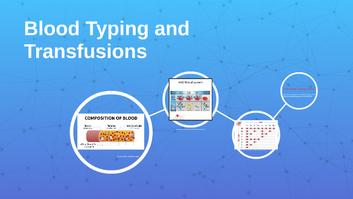 Blood Typing And Transfusions By Natasha Voronkovich