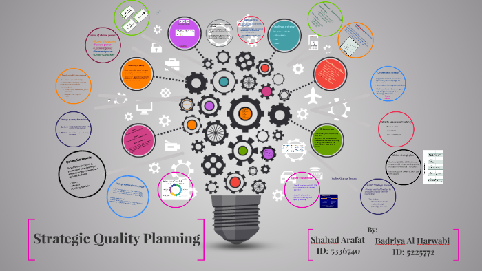 7 Steps To Strategic Quality Planning