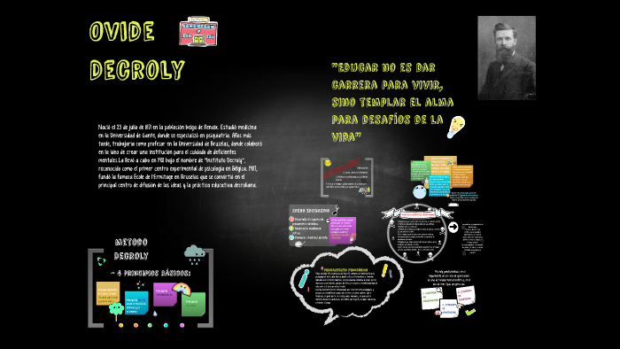 Ovide Decroly By On Prezi