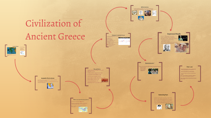 Civilization of Ancient Greece by Salma Mendez on Prezi