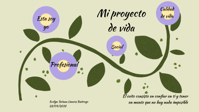 Mi proyecto de vida by Evelyn Linares on Prezi