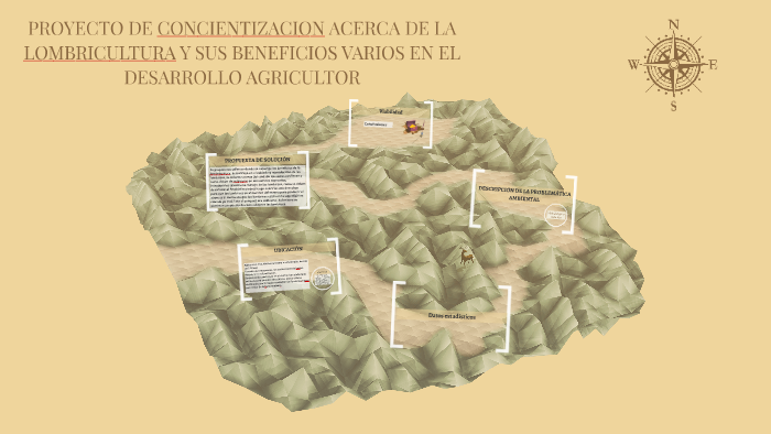 PROYECTO DE CONCIENTIZACION ACERCA DE LA LOMBRICULTURA Y SUS by Sarah ...