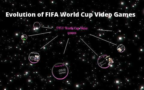 evolution of world cup in fifa games