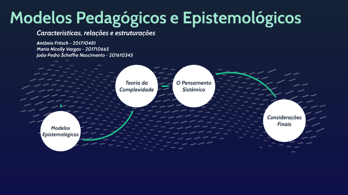 Modelos Epistemológicos e Pedagógicos by Antonio Fritsch