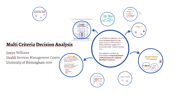 Multi Criteria Decision Analysis By Iestyn Williams On Prezi