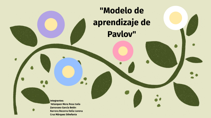 Modelo de Pavlov by fanny cruz marquez