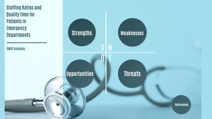 swot analysis prezi by Kristin Ferraiolo on Prezi