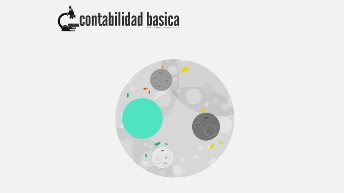 contabilidad basica by Norma Ruiz on Prezi