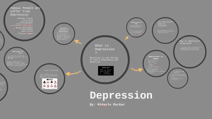 Depression by Mikayla Parker on Prezi