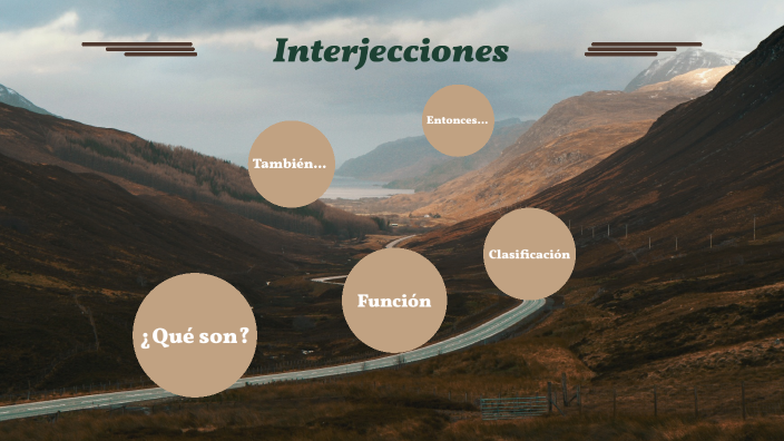 Interjecciones by Carolina Loyo Vázquez on Prezi