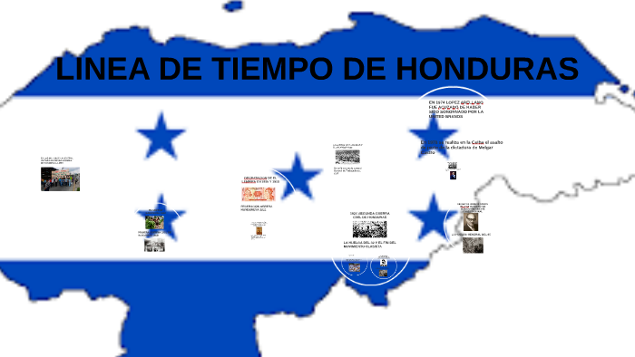 Linea De Tiempo En Honduras 6516