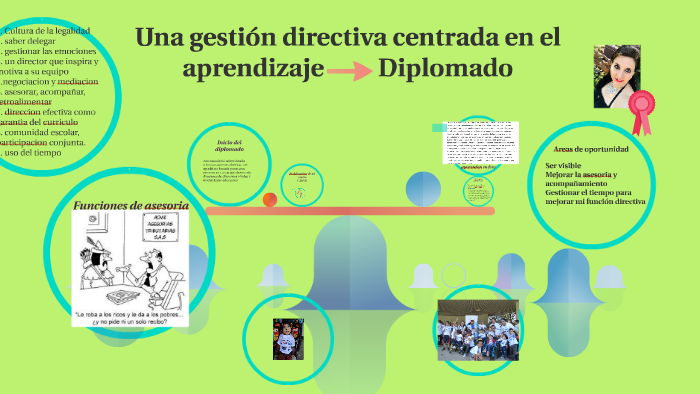 Una gestión directiva centrada en el aprendizaje by Luz Elena Trapero