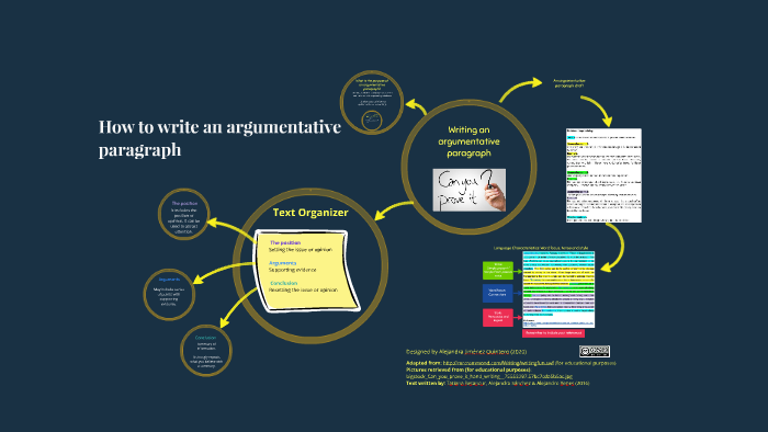 Writing an argumentative paragraph by Alejandra Jimenez on Prezi