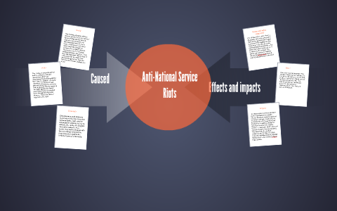 Anti-National Service Riots by Jinyi Yoo on Prezi