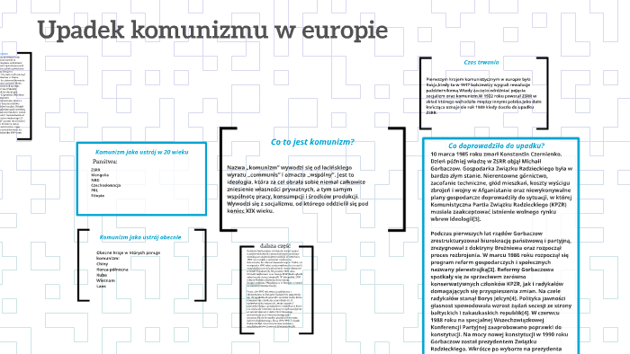 Upadek Komunizmu W Europie By Adrian 6844