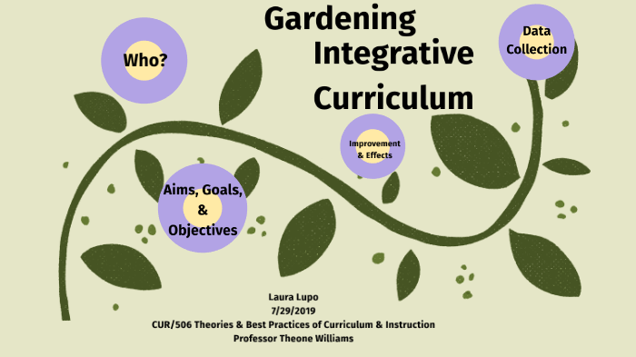 Week 3 Poster Presentation for Integrative Curriculum by Laura Lupo on ...