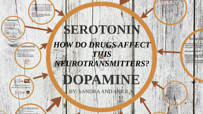 neurotransmitter project by abiola olabode on Prezi