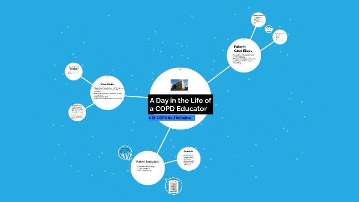 A Day in the Life of a COPD Educator by Fiona Lee on Prezi