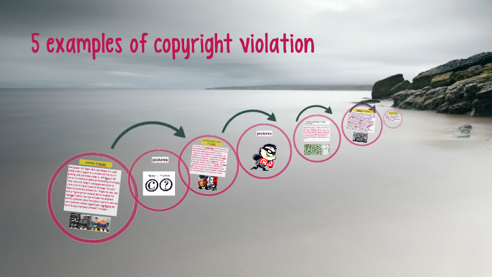 copyright violation case study