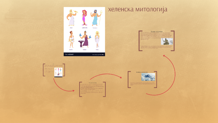 хеленска митологија by Vesna Dodevska on Prezi
