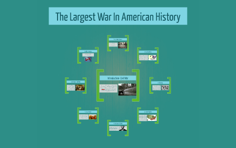 The American Civil War by on Prezi