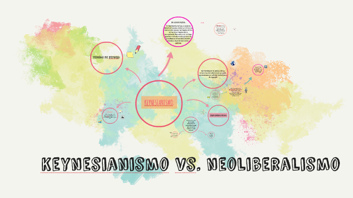 Keynesianismo Vs. Neoliberalismo By Gustavo Goldman On Prezi