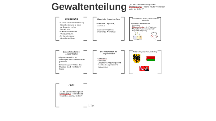 Gewaltenteilung by John Doe on Prezi