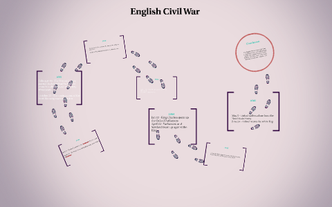 English Civil War by Savannah Davison on Prezi