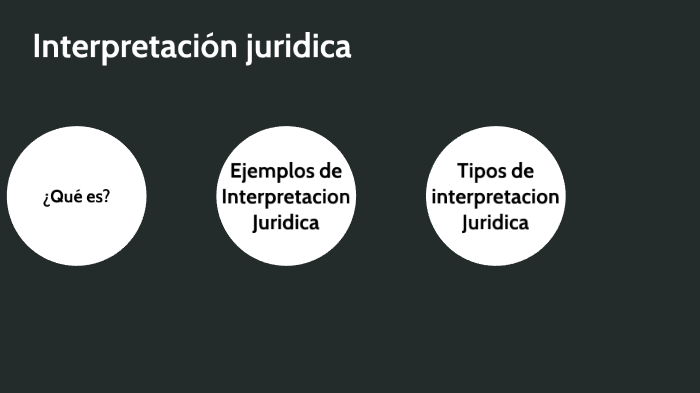 Interpretación Jurídica By Rey Díaz Polanco On Prezi