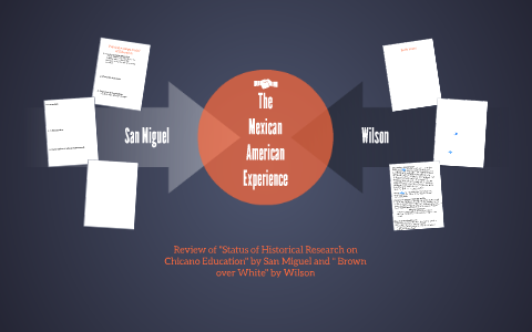 The Mexican American Experience by Erin Smith on Prezi