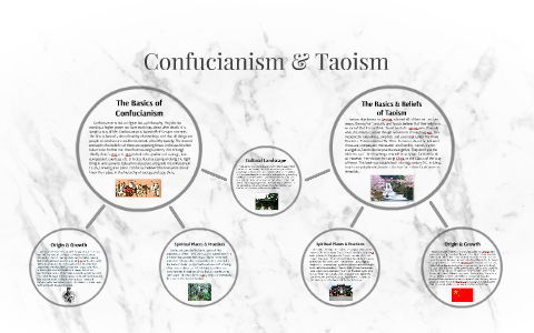 taoism vs confucianism