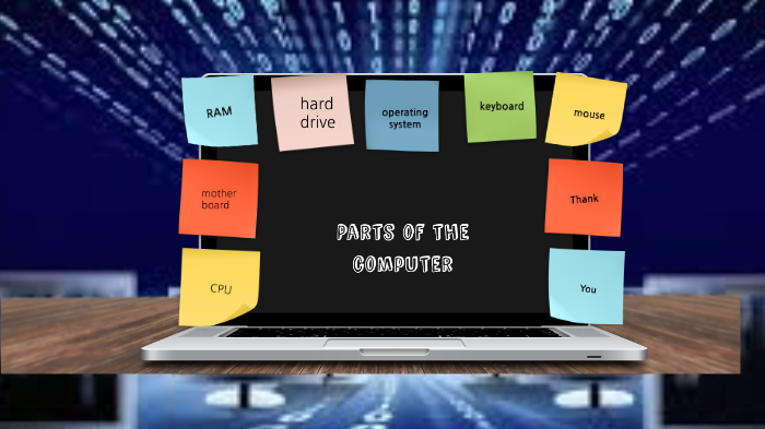 Parts of the Computer by FKJA308 Student on Prezi