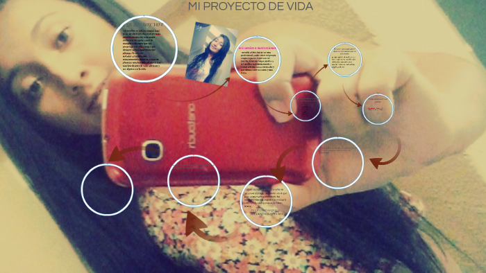 MI PROYECTO DE VIDA by tatiana amaya on Prezi