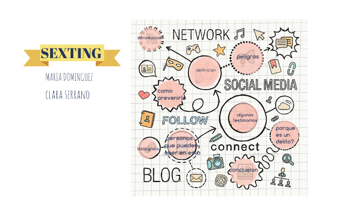 las redes sociales by maria dobroski on Prezi