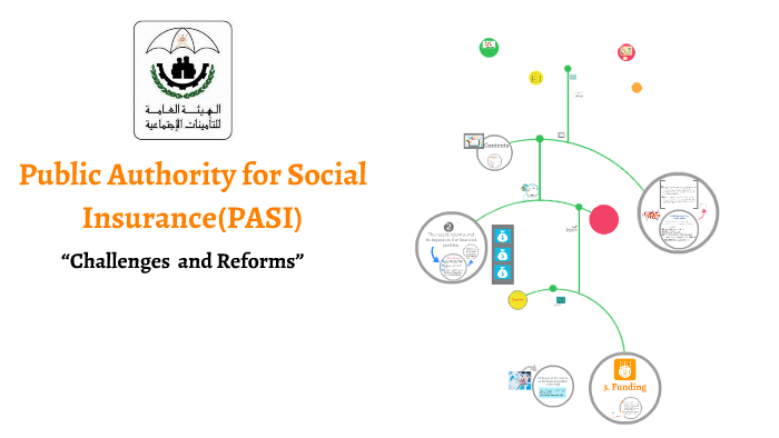 Public Authority for Social Insurance (PASI) “Challenges a by Jawaher ...