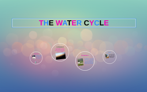 THE WATER CYCLE by Roxanne Godfrey on Prezi