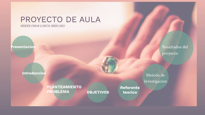 Proyecto de aula by heider garcía mercado on Prezi