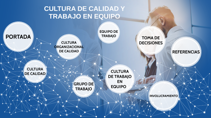 CULTURA DE CALIDAD Y TRABAJO EN EQUIPO by Anahí Salazar López on Prezi