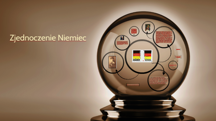 Zjednoczenie Włoch I Niemiec Prezi Zjednoczenie Niemiec by Dawid Fuler on Prezi