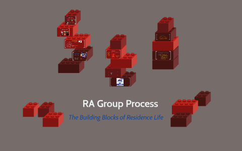 RA Group Process by Scott Mathie on Prezi