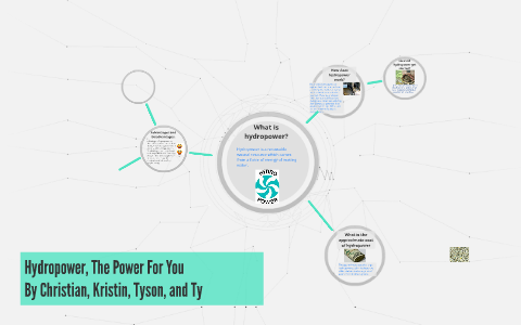 Hydropower, The Power For You by christian howard on Prezi