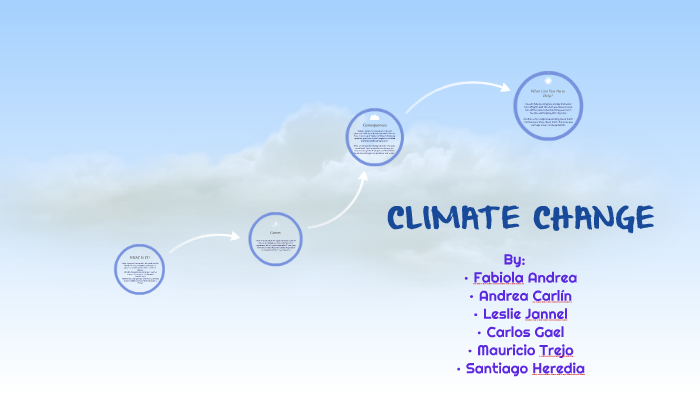CLIMATE CHANGE by Leslie Acosta on Prezi