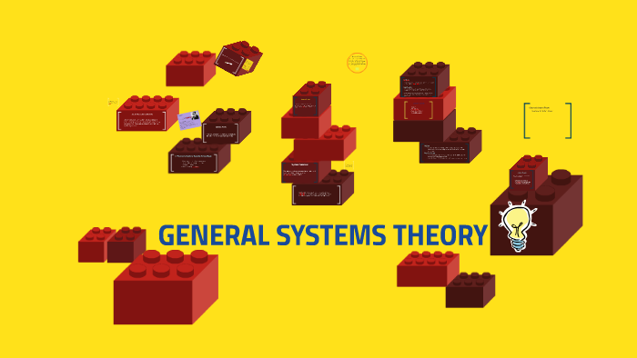 GENERAL SYSTEMS THEORY by Hongjo Yang on Prezi