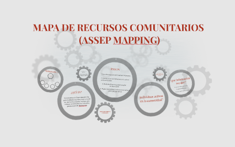 MAPA DE RECURSOS by Sonia Blanco López on Prezi