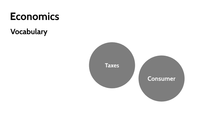 Social Studies Economics Project By Rosa Mitrione On Prezi