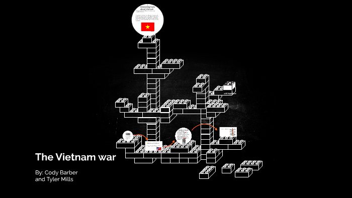 The Vietnam war by Tyler Mills on Prezi