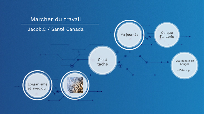 Marché du Travail by Jacob Coulombe on Prezi